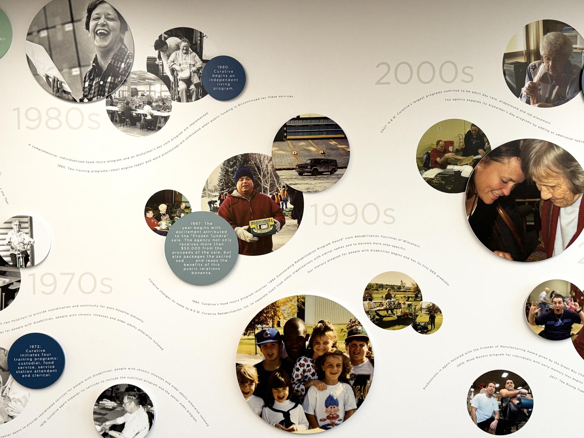 Our History